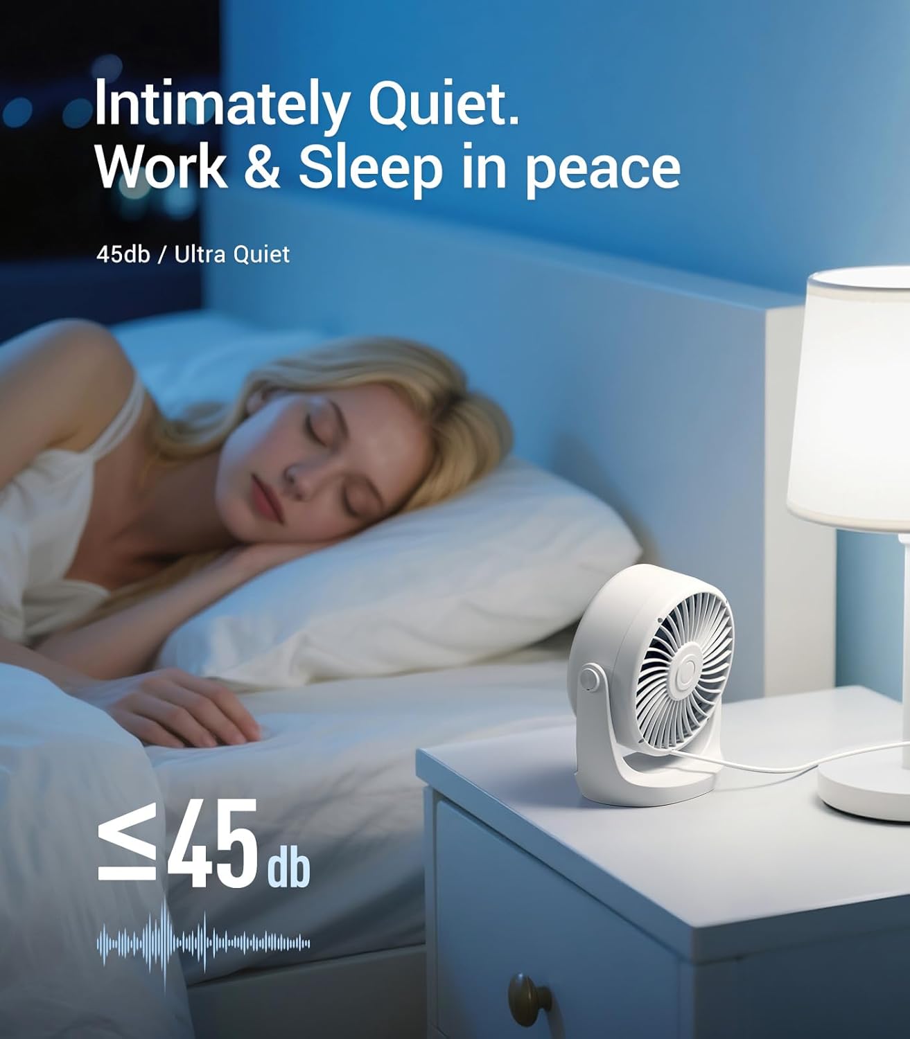 USB Desk Turbo Fan, Ultra-Quie - đánh giá và giá Home Office Tech Gadgets