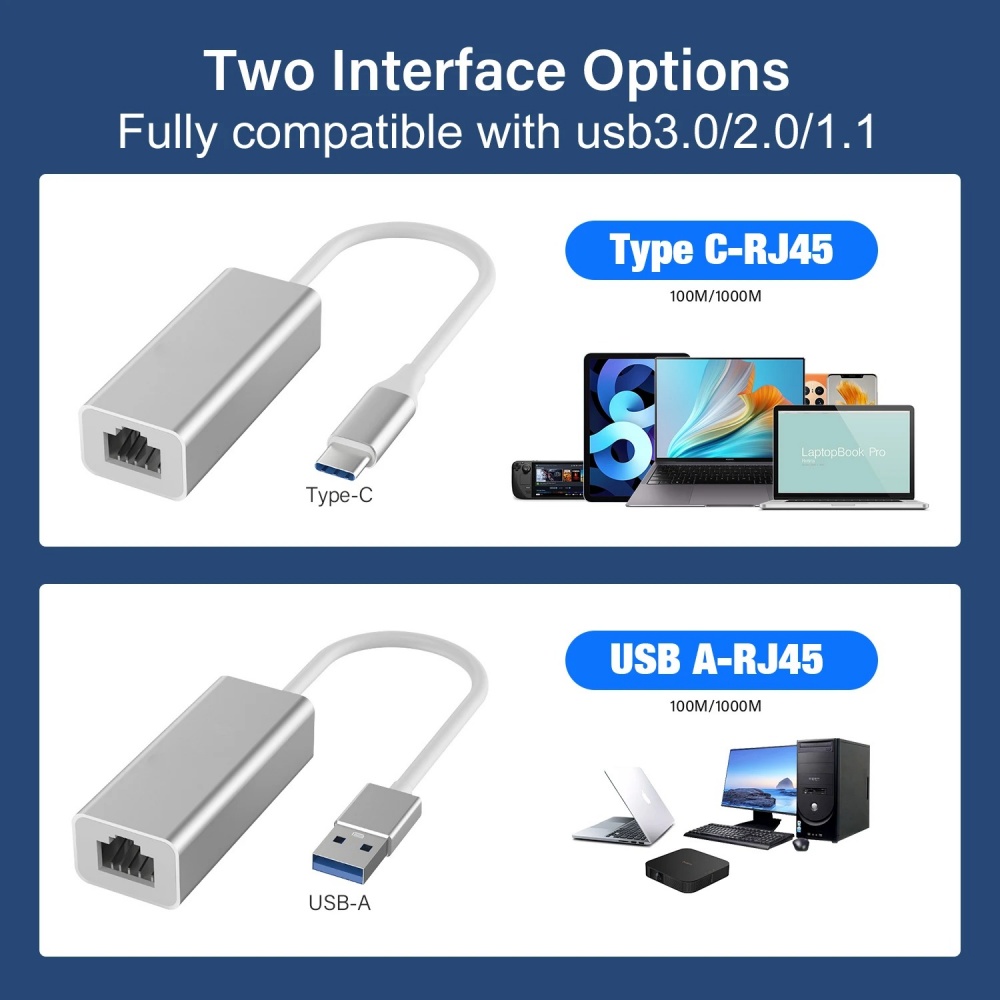 Type C Ethernet Adapter USB 3. - đánh giá và giá Gigabit Network Card
