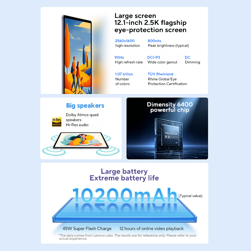 New Lenovo Xiaoxin Pad 12.1 20 - đánh giá và giá Gigabit Network Card