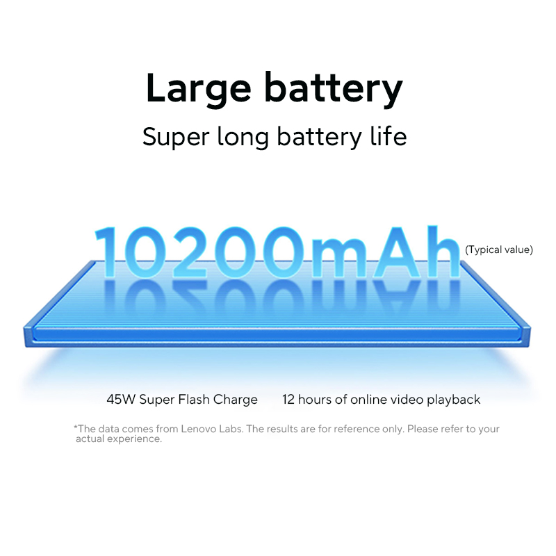 New Lenovo Xiaoxin Pad 12.1 20 - đánh giá và giá Gigabit Network Card