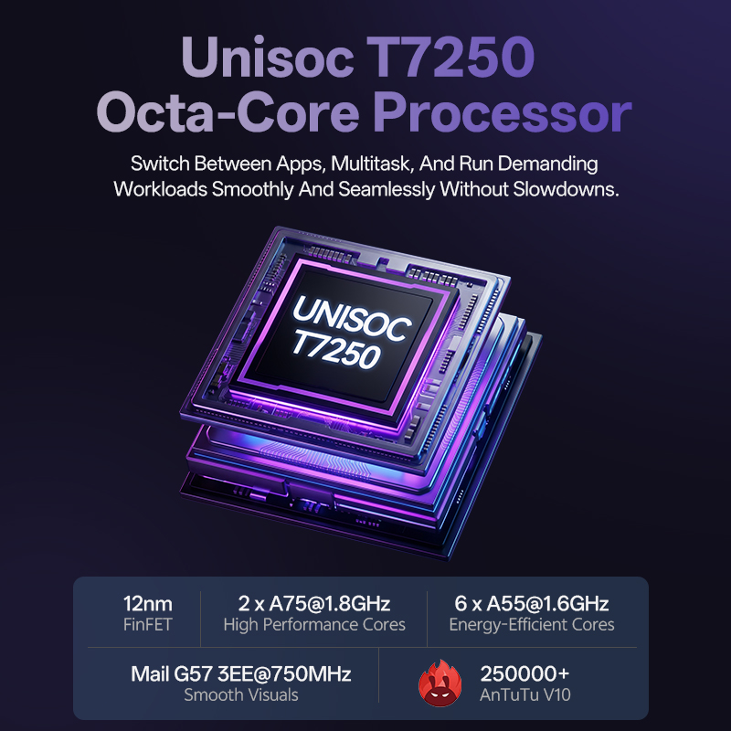 SVITOO Tablet 2026 Android 16  - đánh giá và giá Gigabit Network Card